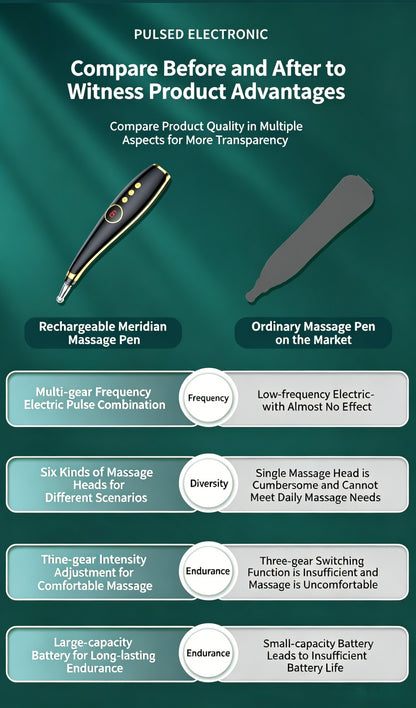 6-1 Auto-Sensing Electric Pulse Acupuncture Massage Pen  -6个可换头自动寻穴电子针灸按摩笔