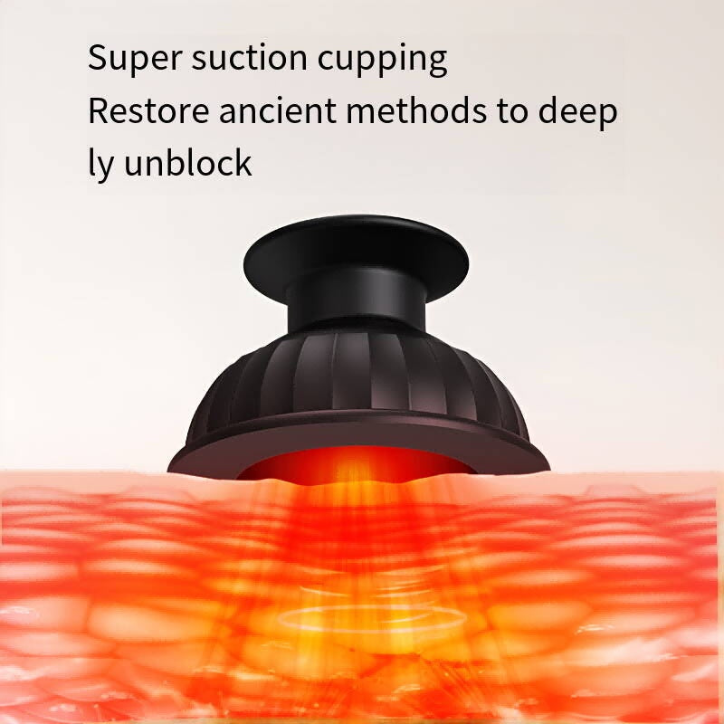 Medical Grade Thicken Silicone Fascia Cupping -医疗级加厚硅胶筋膜拔罐